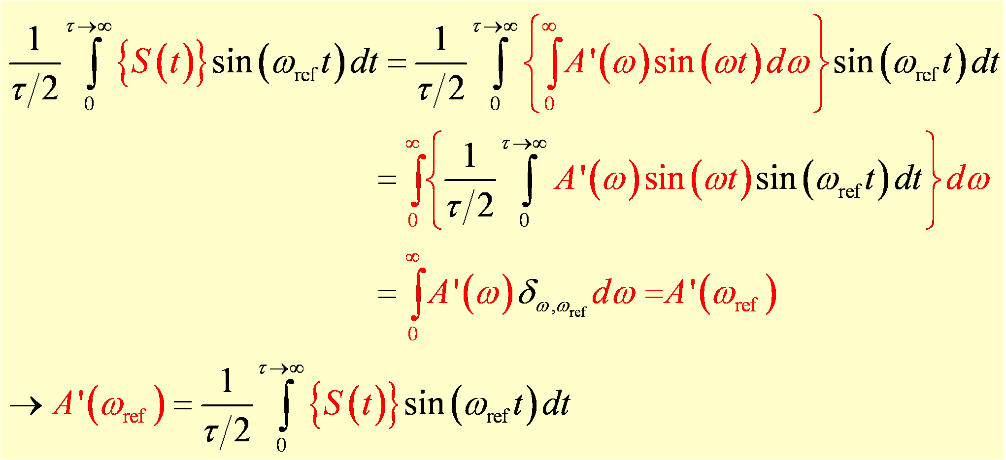 book topology optimization